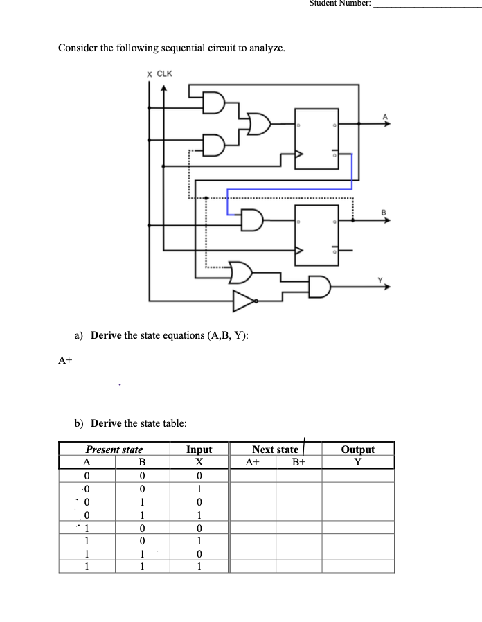 Question 3 : Consider the state diagram of the