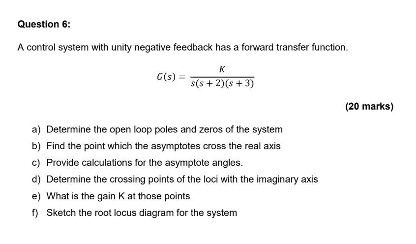 Question 6 : A control system with unity negative