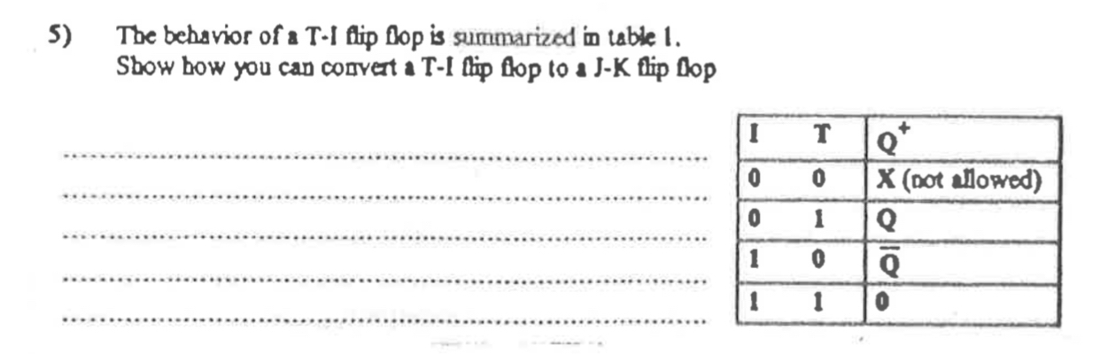 The behavior of a T - I flip flop is summarized