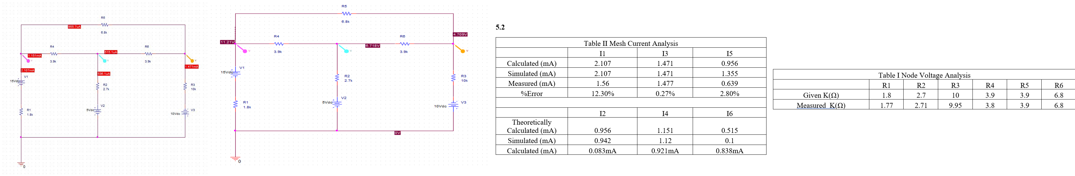 5 . 2 Table II Mesh Current Analysis I 1 I I 5