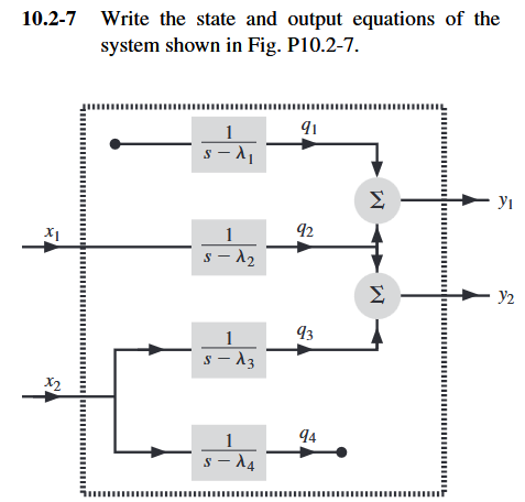 1 0 . 2 - 7 Write the state and output equations