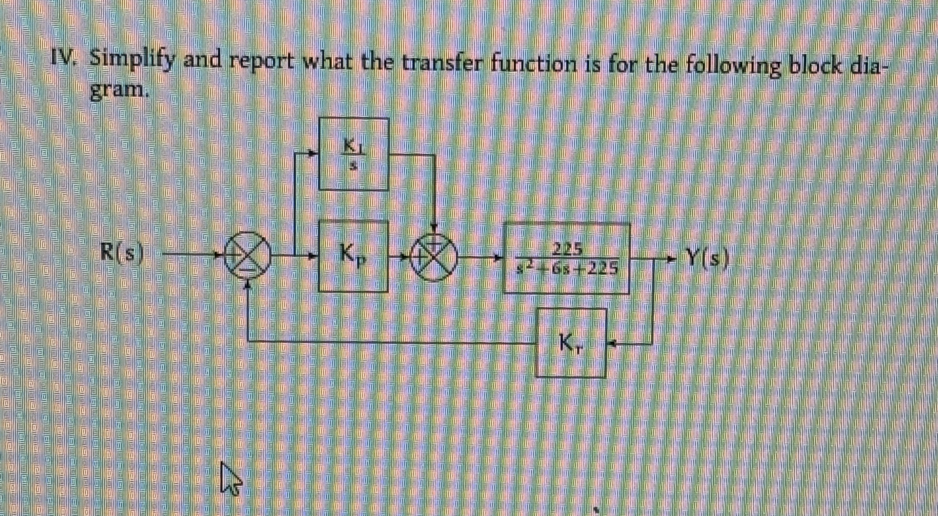 IV , Simplify and report what the transfer