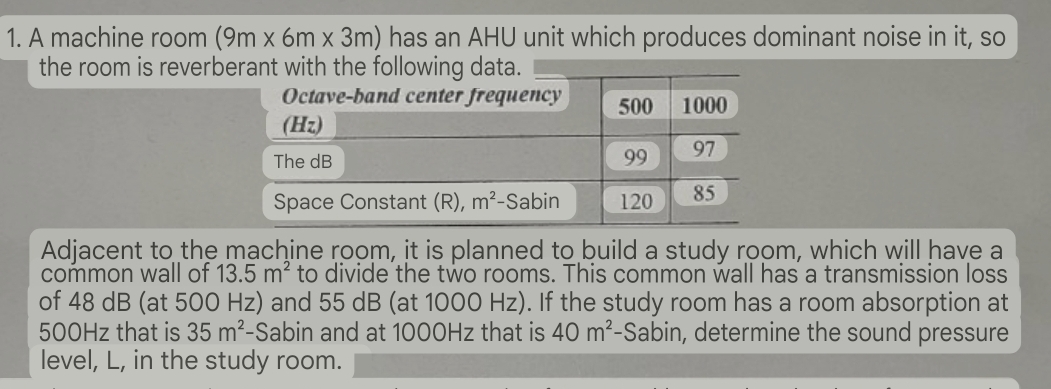 A machine room ( 9 m 6 m 3 m ) has an AHU unit