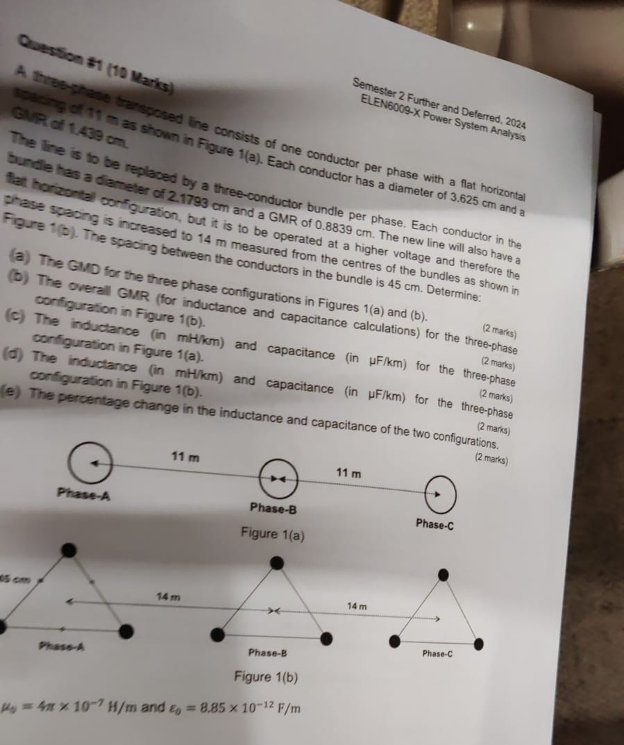Semester 2 Further and Deferred, 2 0 2 4 ELEN 6 0