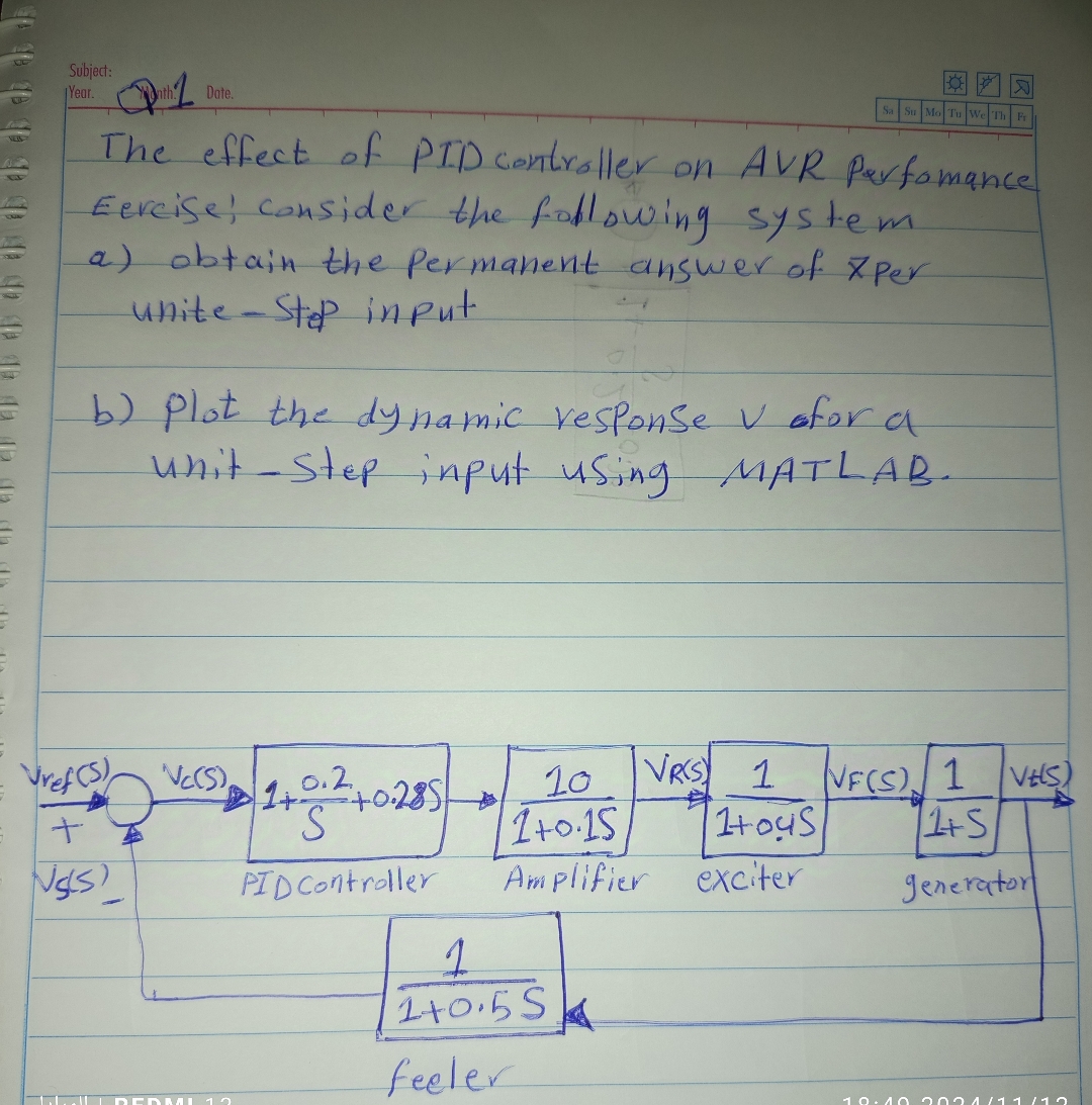 The effect of PID controller on AVR perfomance