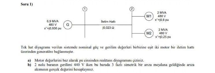 In the system whose single line diagram is given,