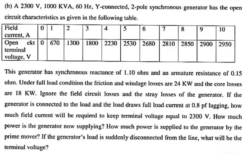 ( b ) A \ ( 2 3 0 0 \ mathrm { ~V } , 1 0 0 0 \