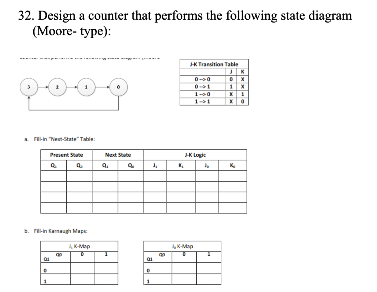 Design a counter that performs the following