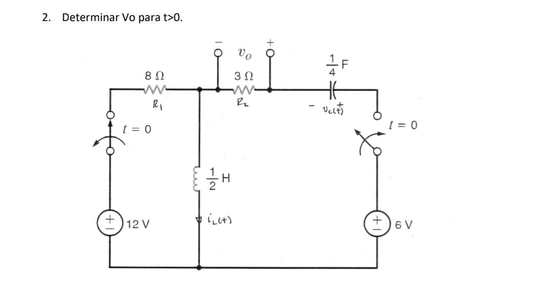 Determinar Vo para t  style=