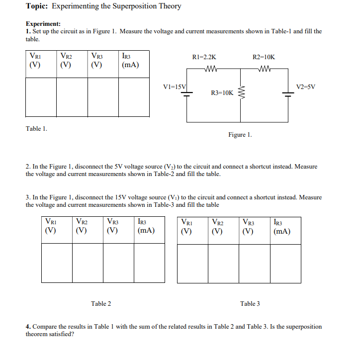 Topic: Experimenting the Superposition Theory