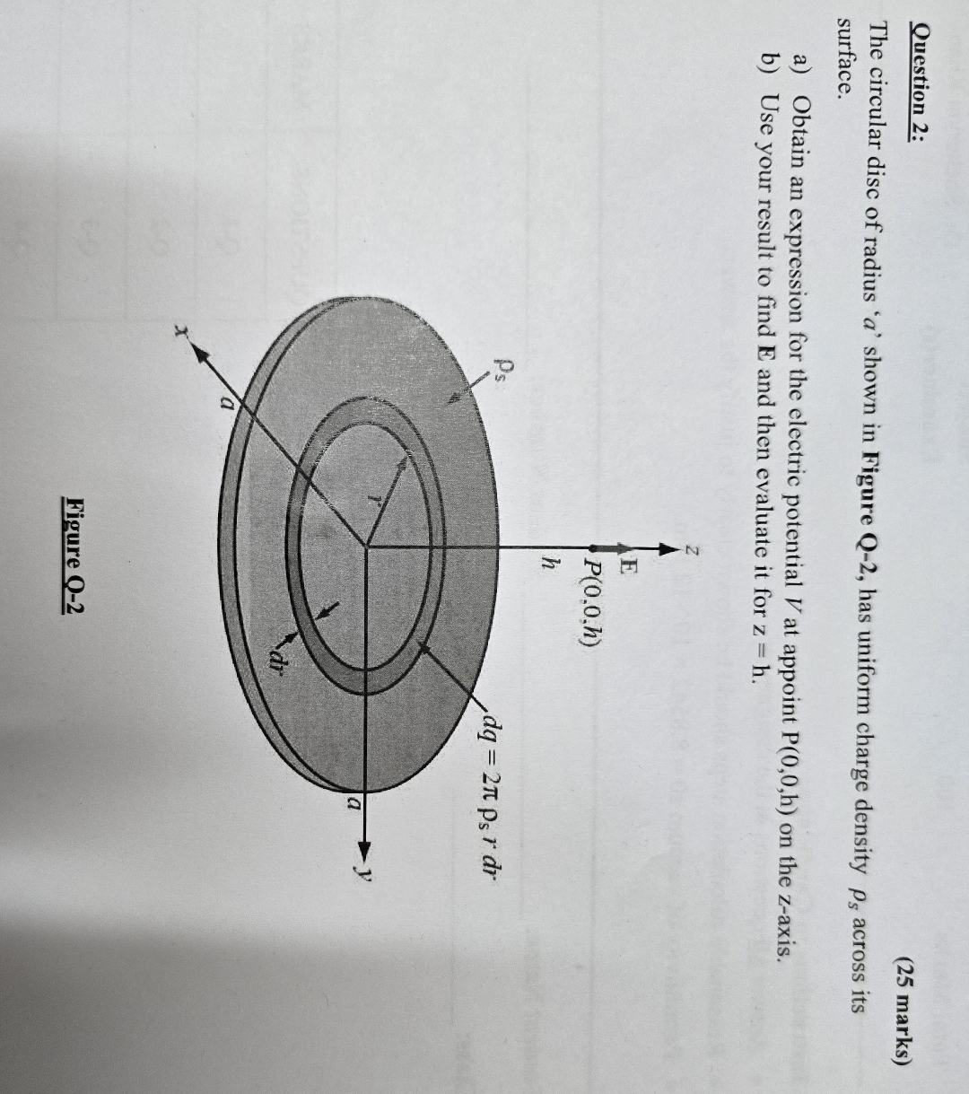 Question 2 : ( 2 5 marks ) The circular disc of