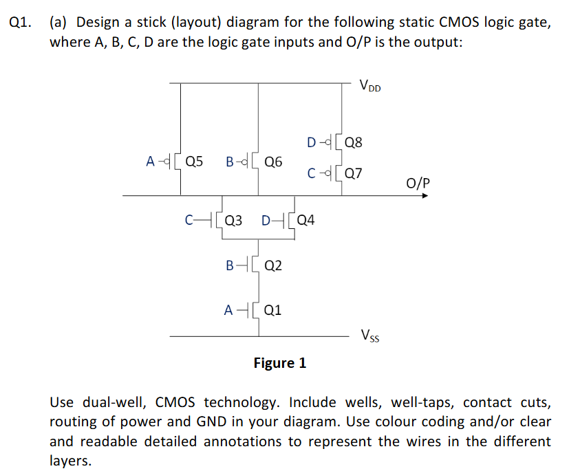 Q 1 . ( a ) Design a stick ( layout ) diagram for