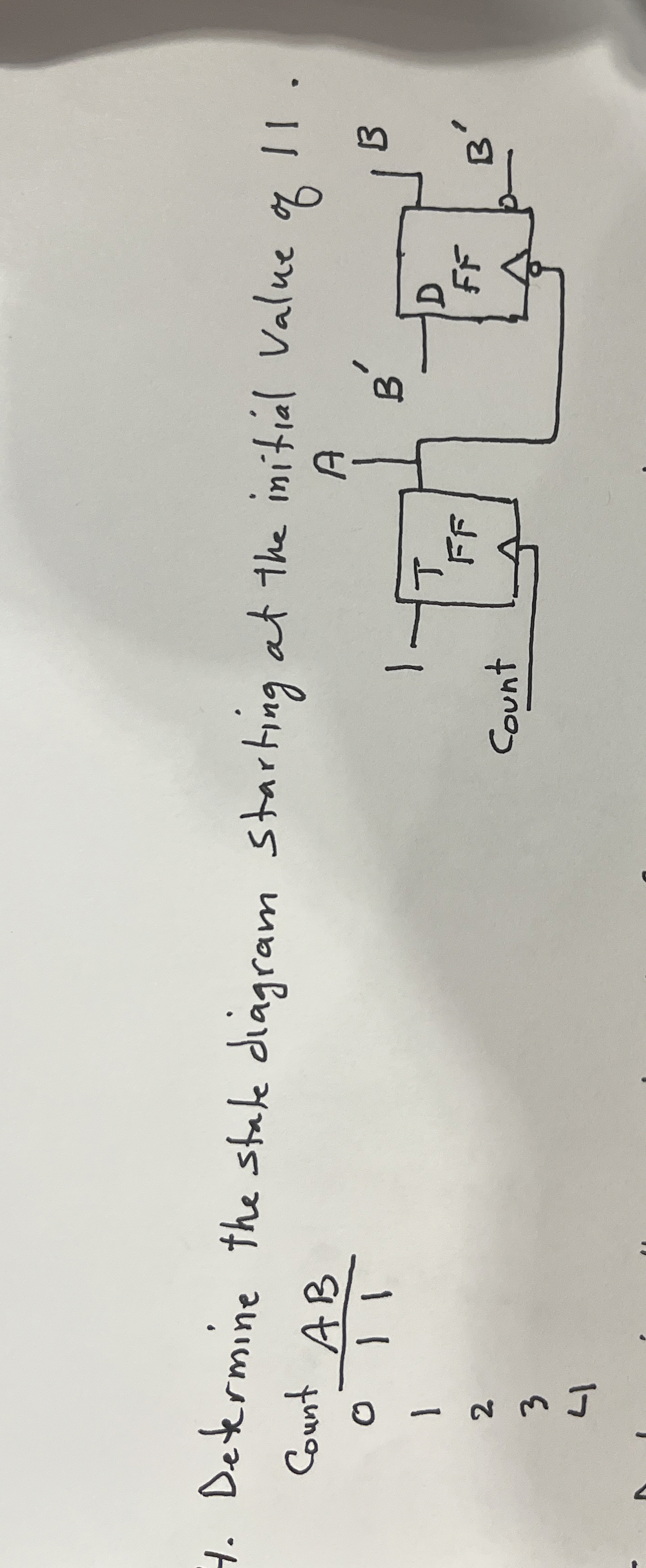 Determine the state diagram starting at the
