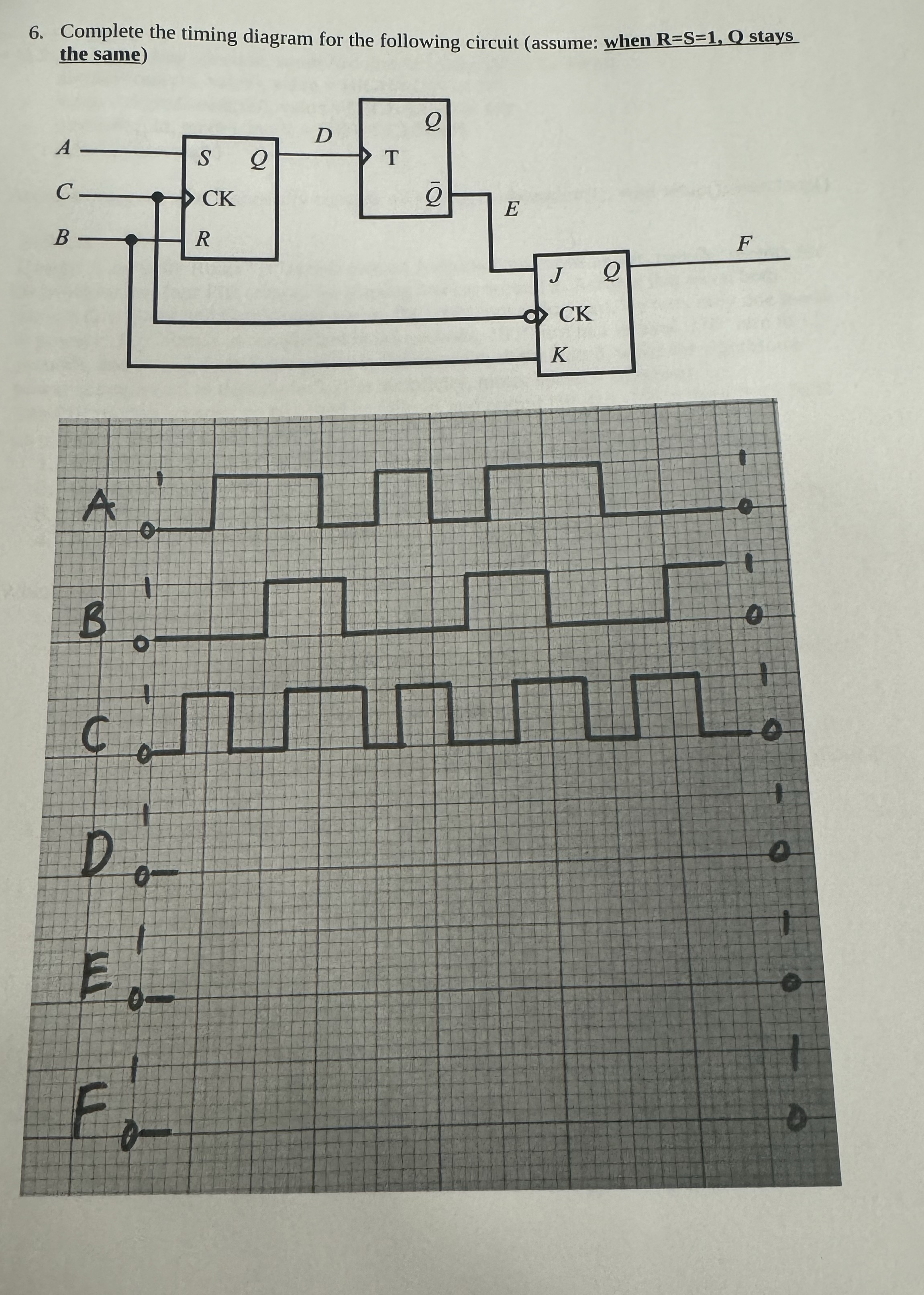 Complete the timing diagram for the following
