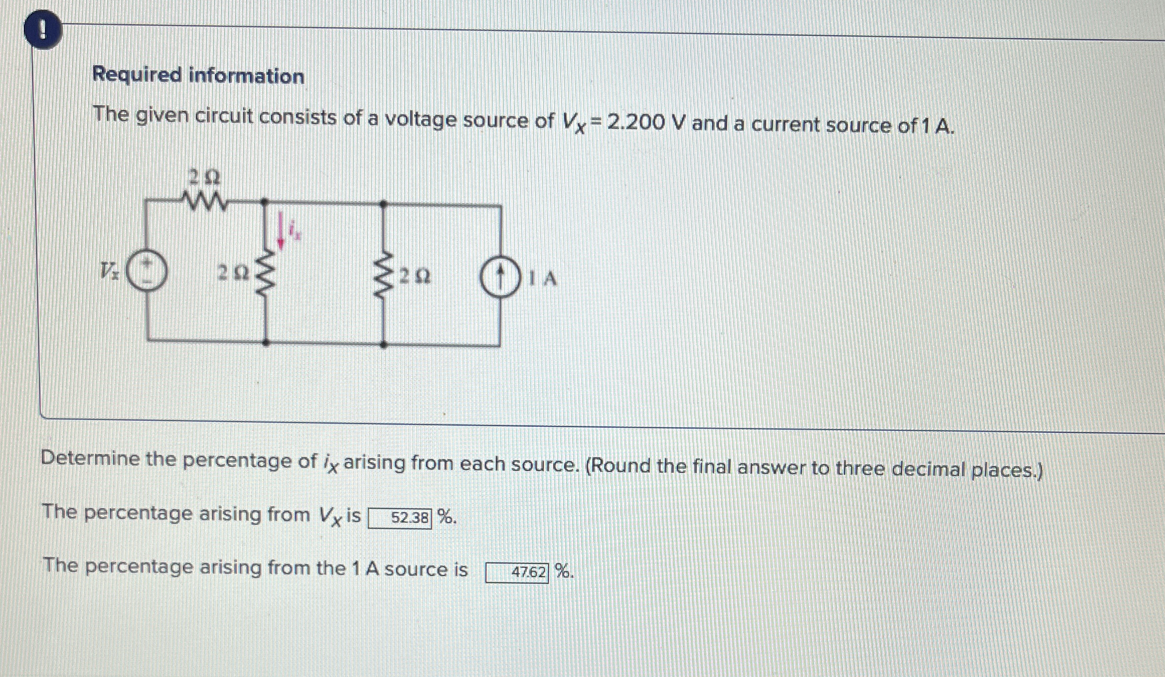 ! Required information The given circuit consists