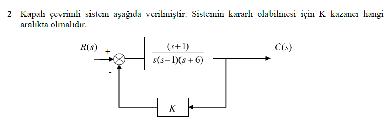 2 - Kapal evrimli sistem a a da verilmi tir .