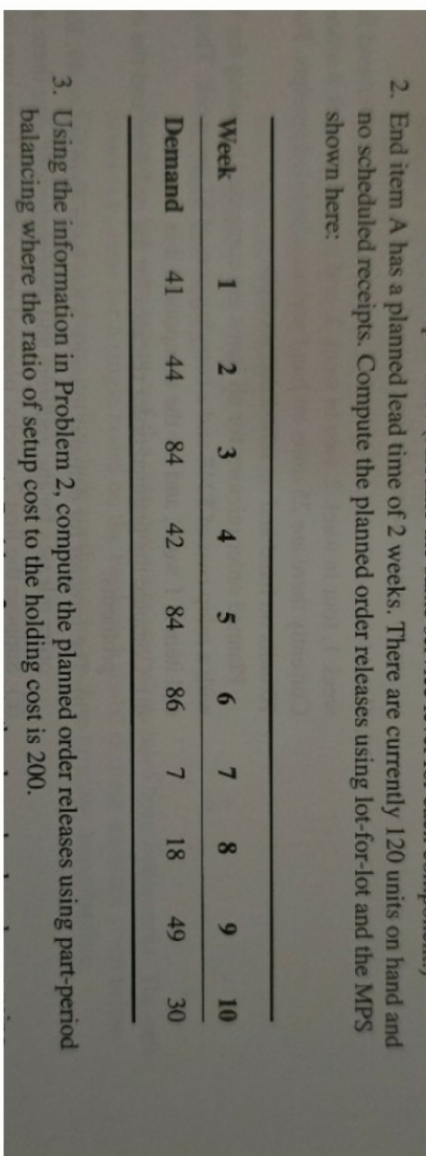 question 3 please 2. End item A has a planned