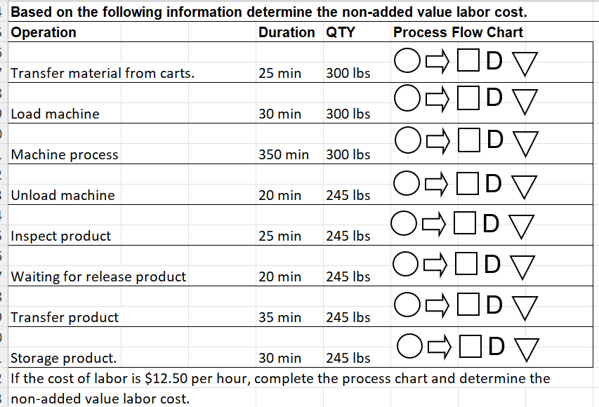 | Based on the following information determine