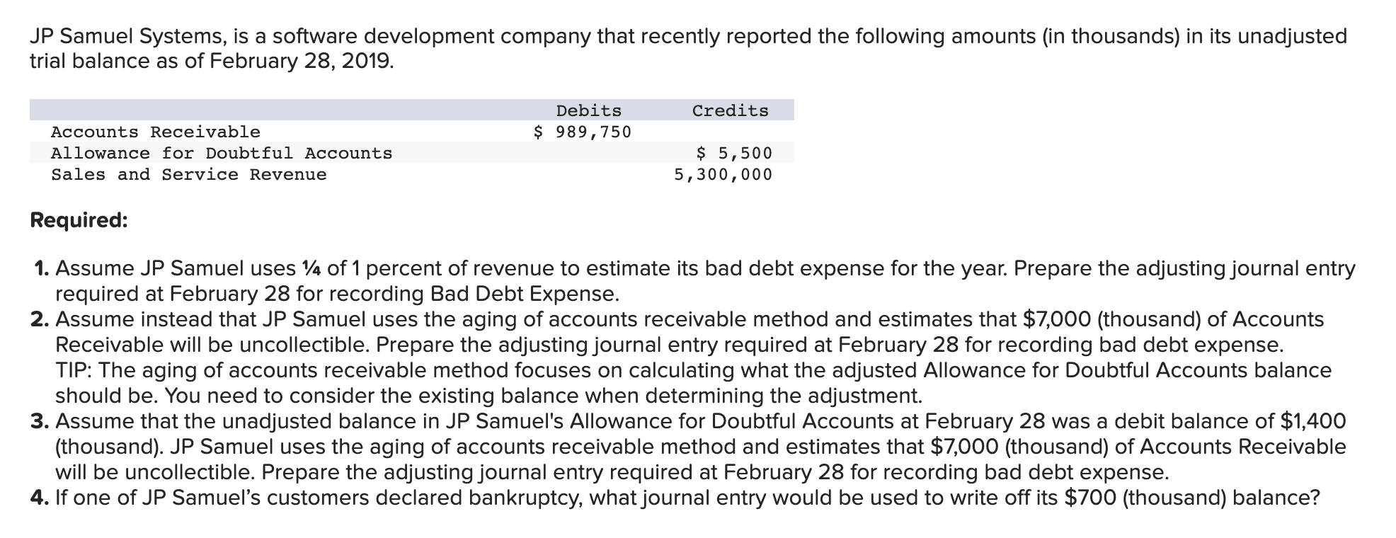 JP Samuel Systems, is a software development