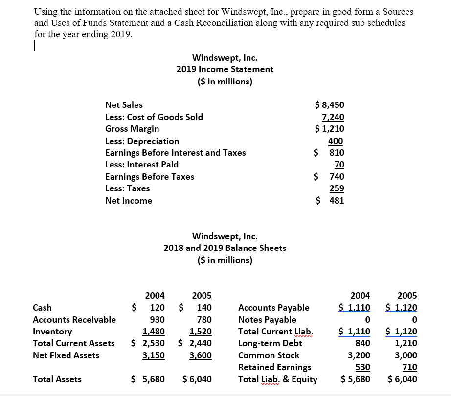 Using the information on the attached sheet for