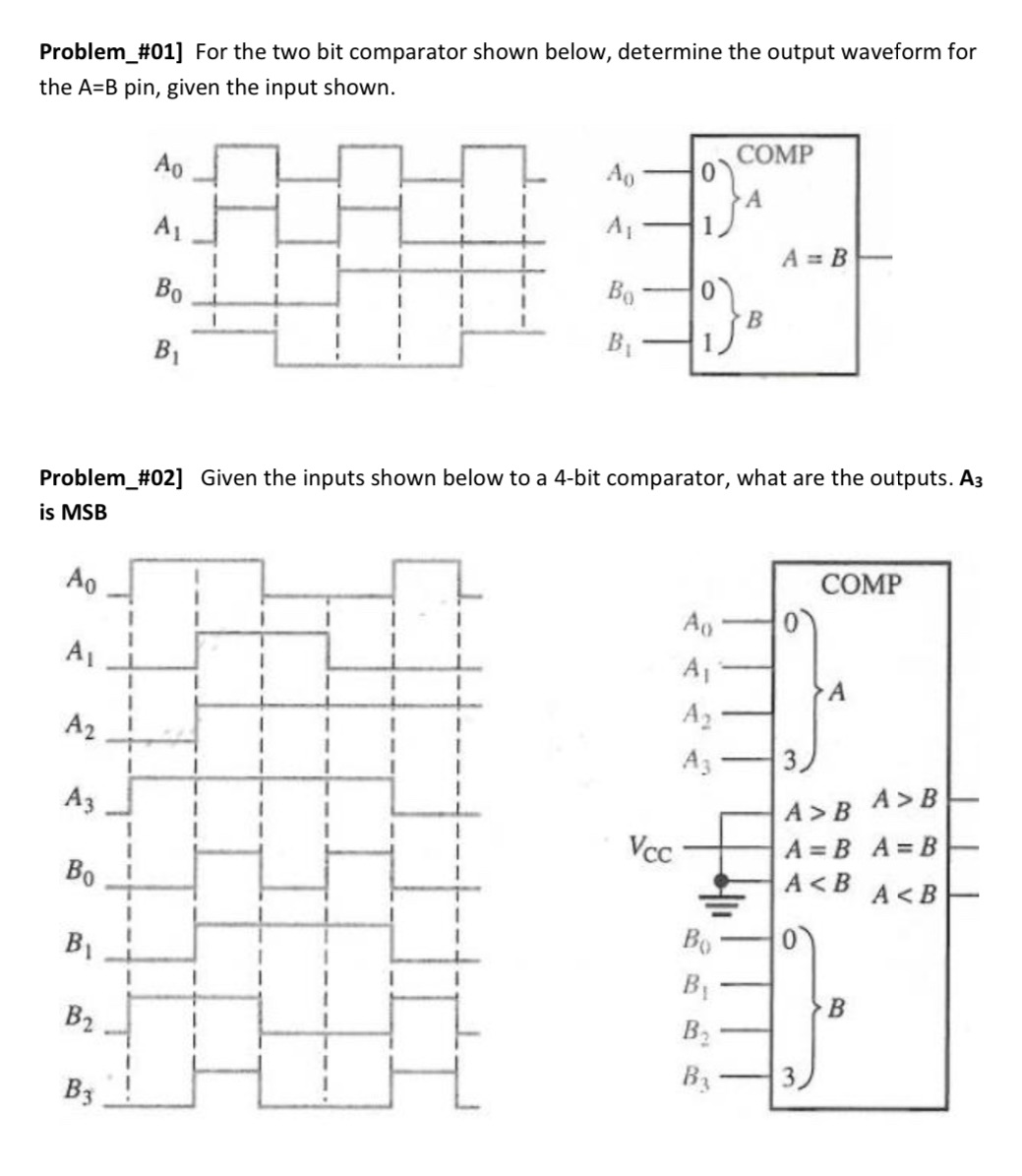 Problem_#01] For the two bit comparator shown