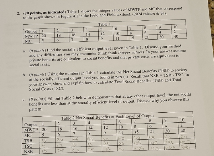 2. (20 points, as indicated) Table I shows the