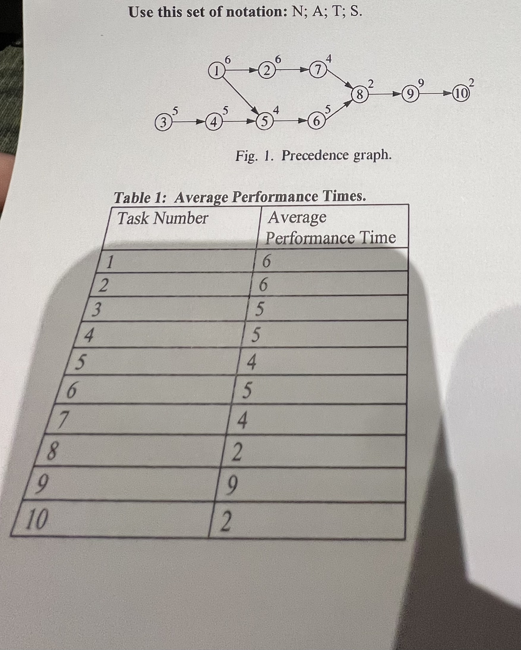 Use the heuristic algorithm discussed in the