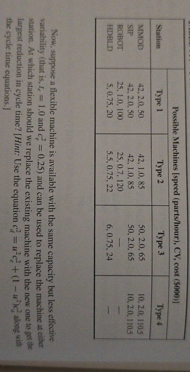 answer clearly step by step 12. Consider two
