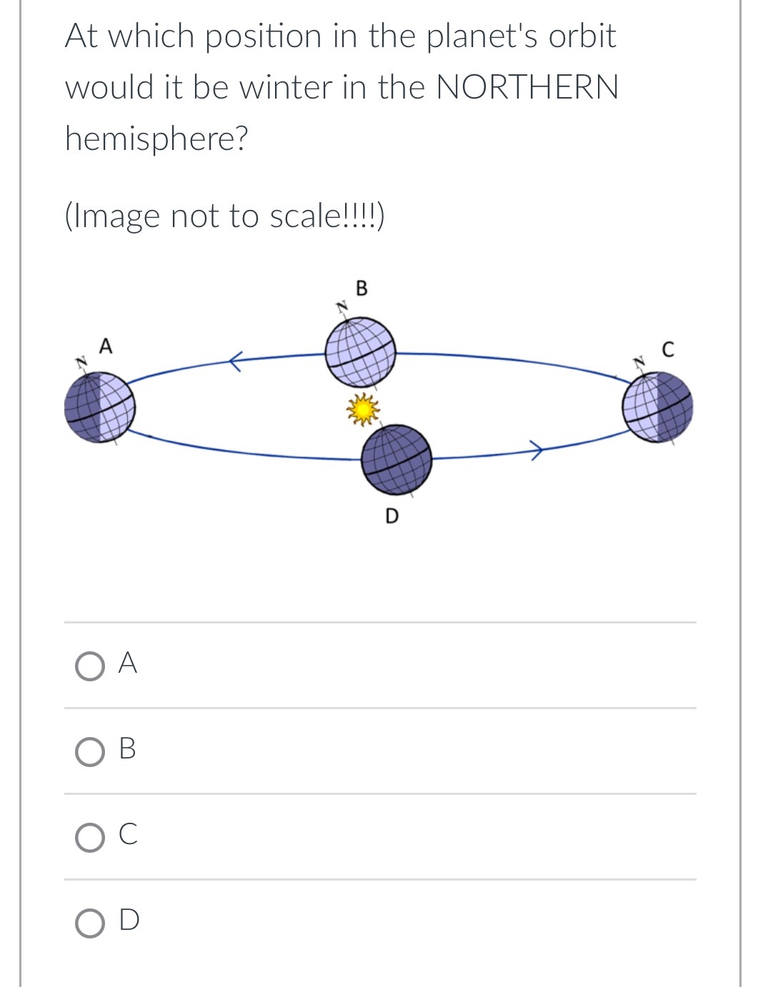 At which position in the planet's orbit