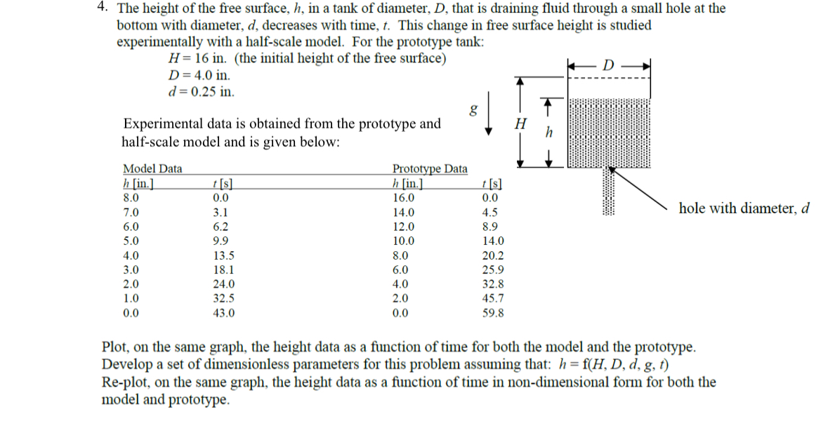 please Help me with my homework please :( and