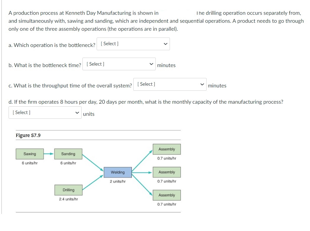 A production process at Kenneth Day Manufacturing