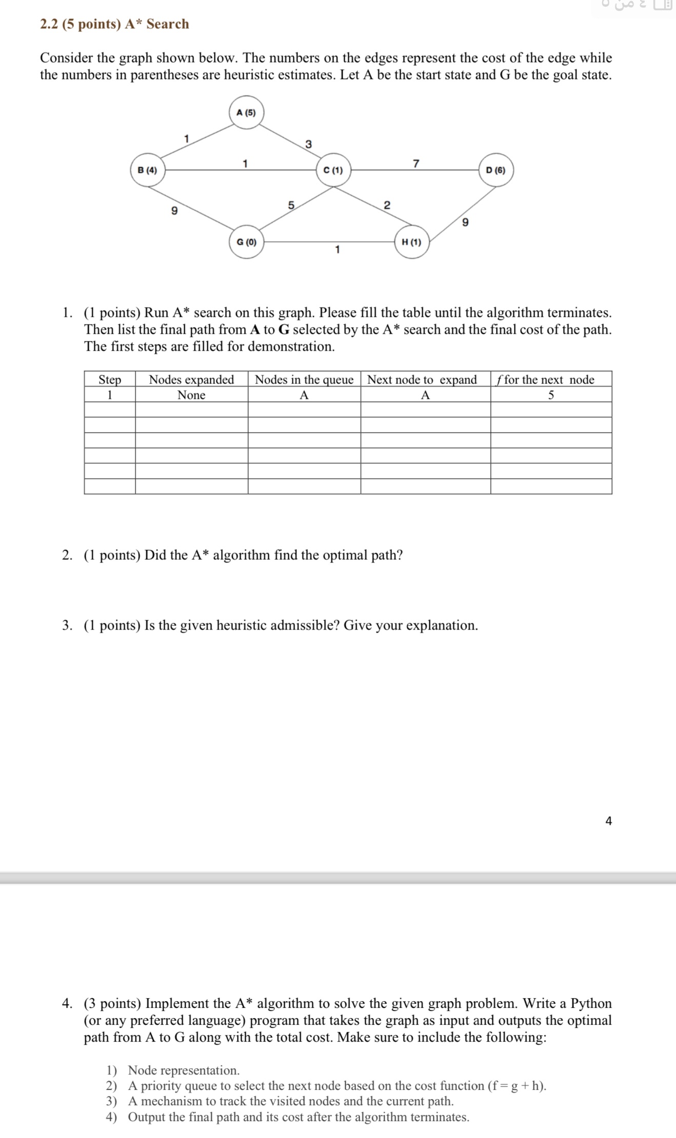 ???? ???? ? 2.2 (5 points) A* Search Consider the