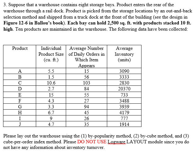 3. Suppose that a warehouse contains eight