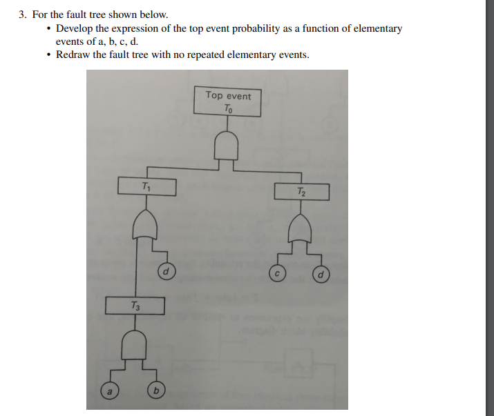 3. For the fault tree shown below. * Develop the