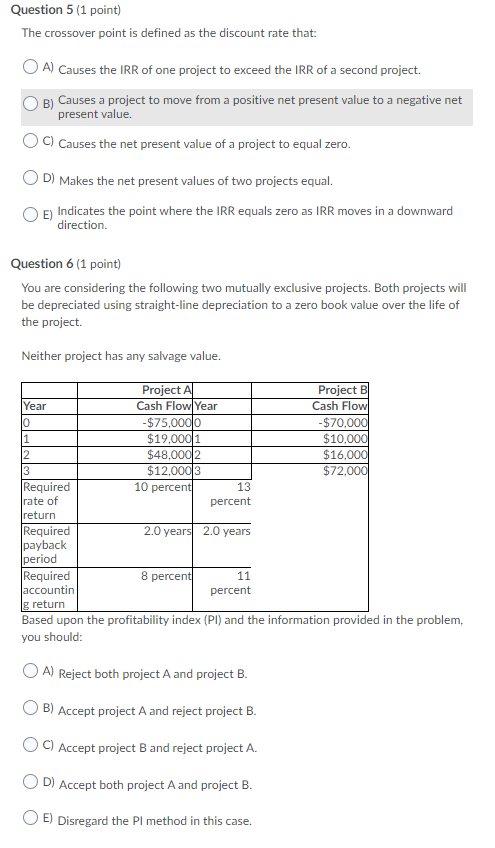 Question 5 (1 point) The crossover point is