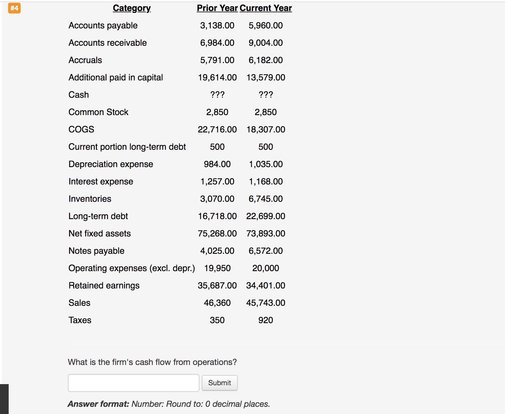 having trouble understanding these questions
