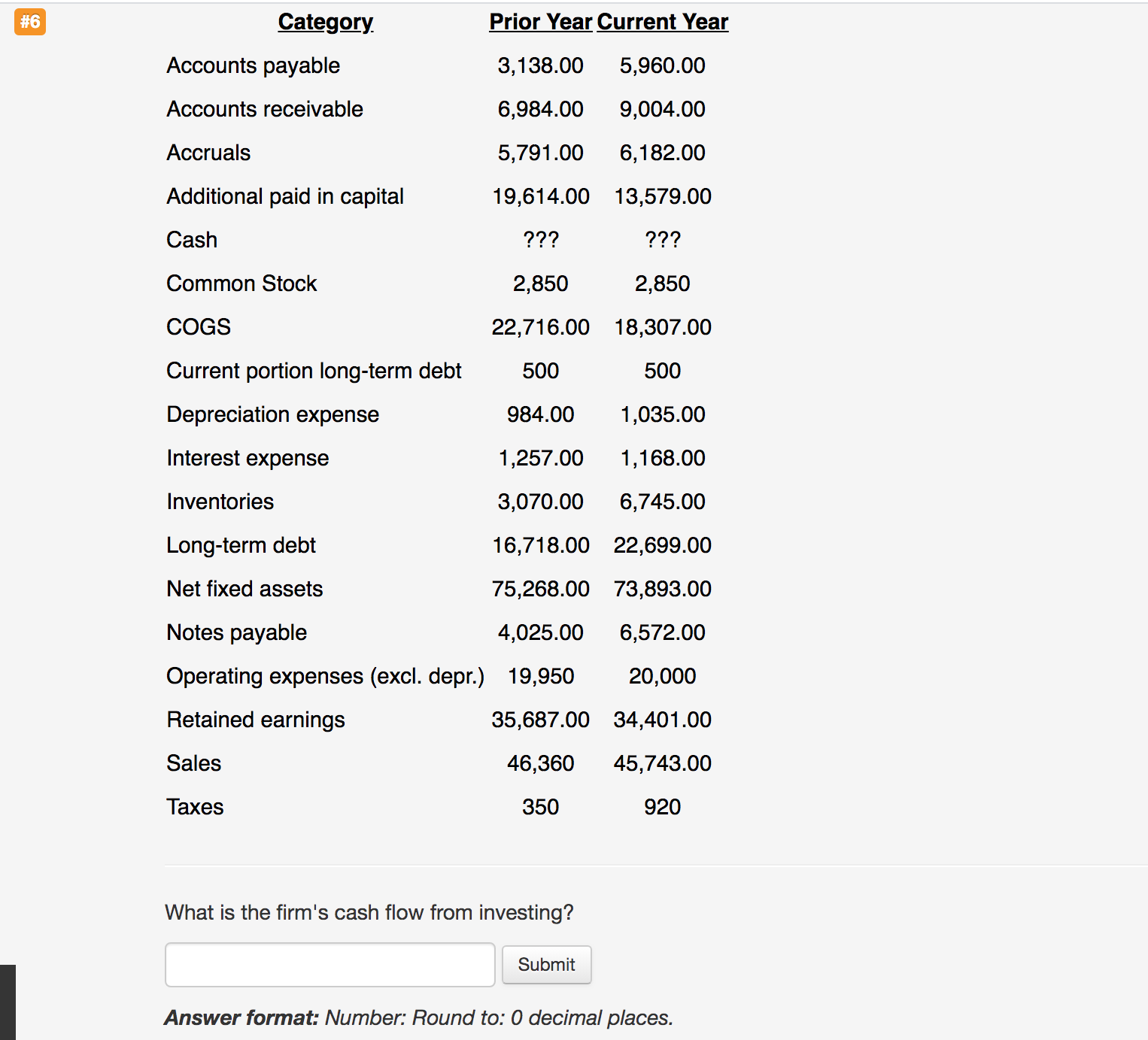 having trouble understanding these questions