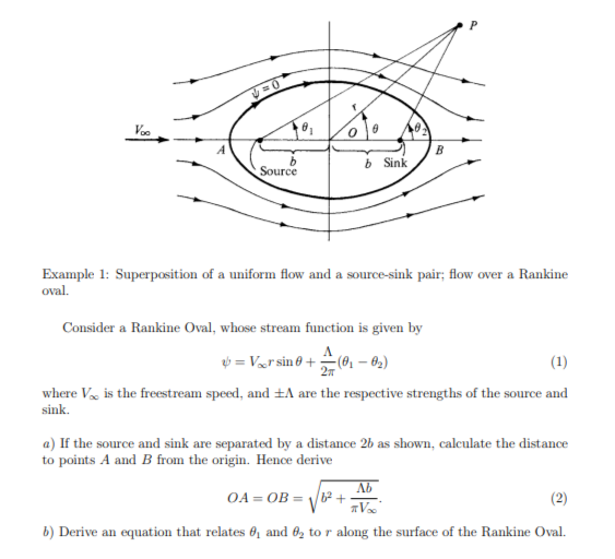A b b Sink Source Example 1: Superposition of a