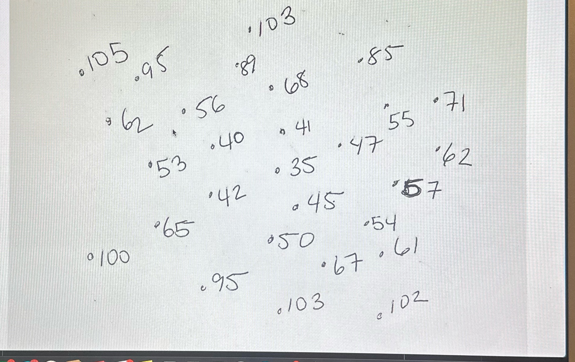 Draw the Contour lines to see where elevation is