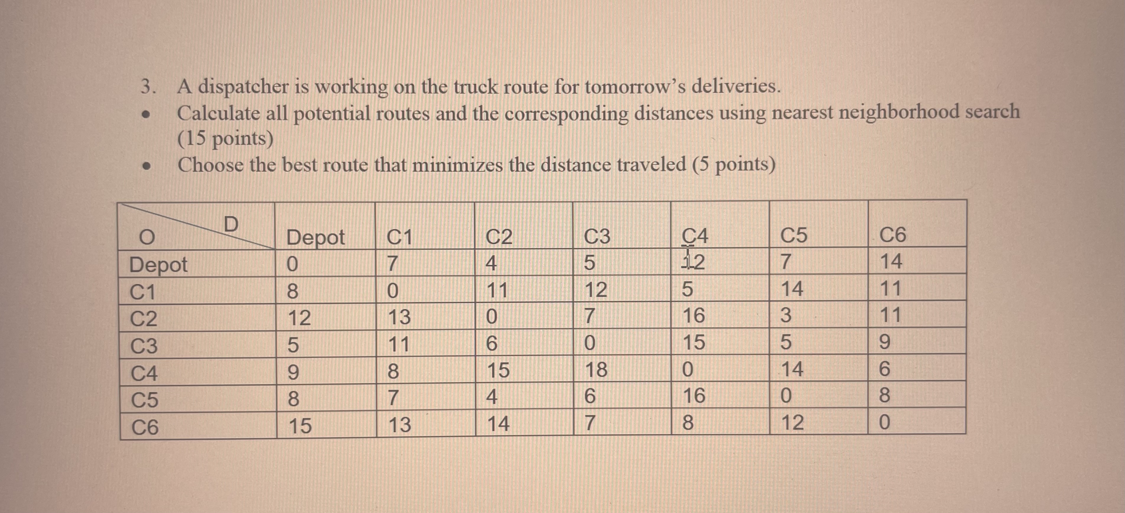 3. A dispatcher is working on the truck route for