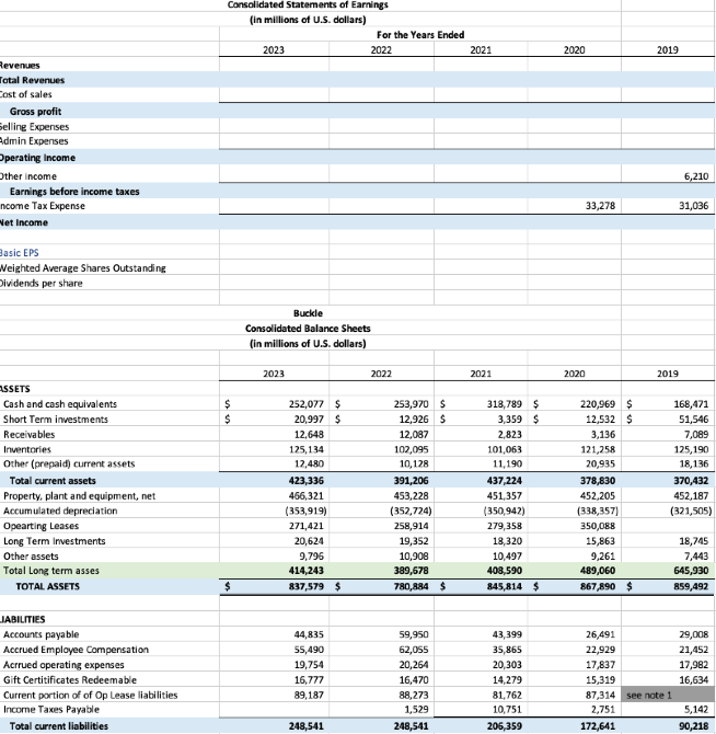 Please fill in the missing information below in