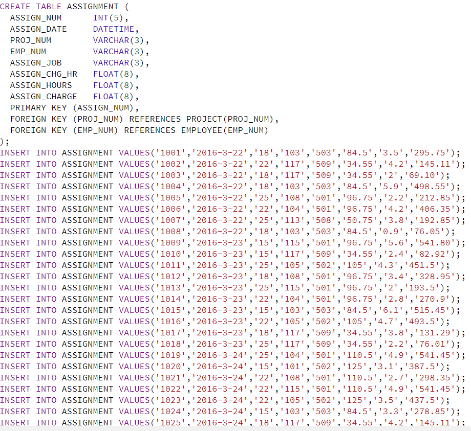 Complete the following tasks: A. Report all