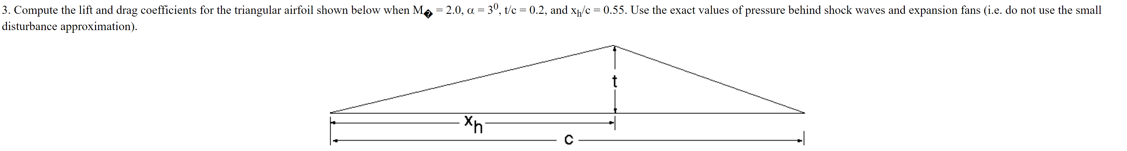 3. Compute the lift and drag coefficients for the
