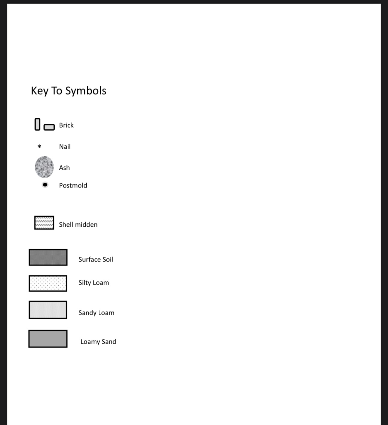 On the left hand side of the profile, you will