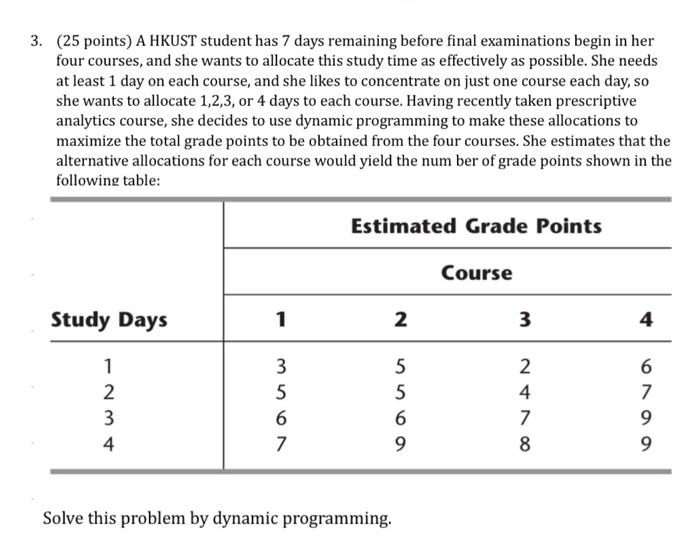 (25 points) A HKUST student has 7 days remaining
