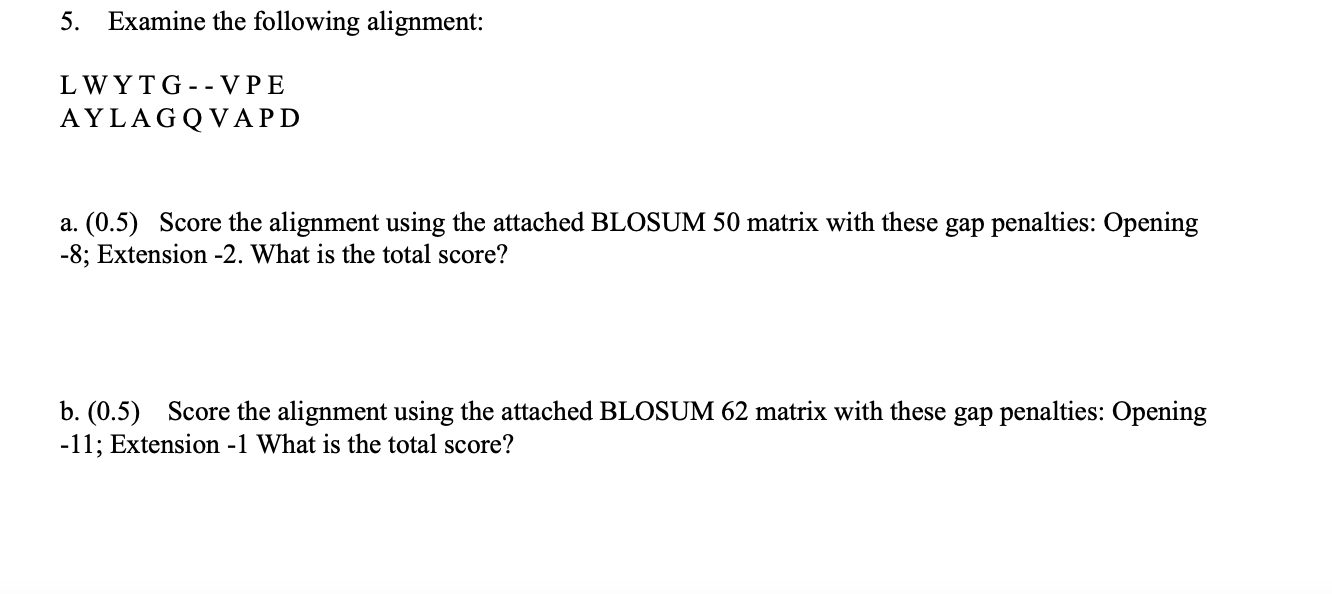0001 # Entries for the BLOSUM50 matrix at a scale