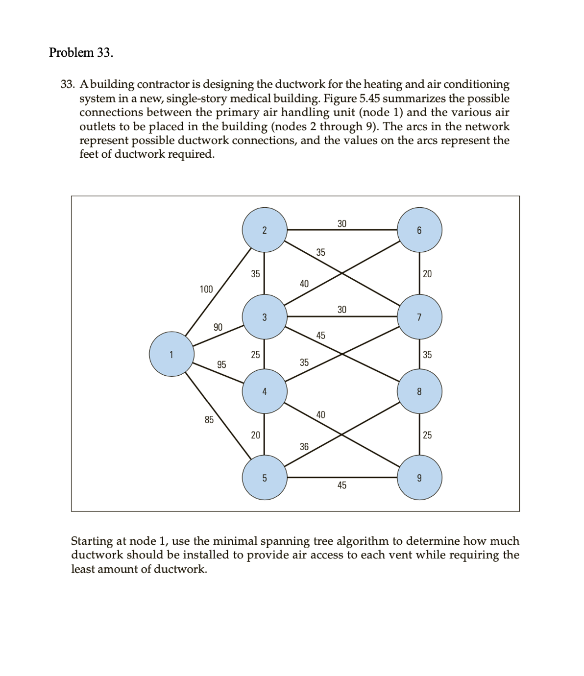 Problem 33. 33. Abuilding contractor is designing