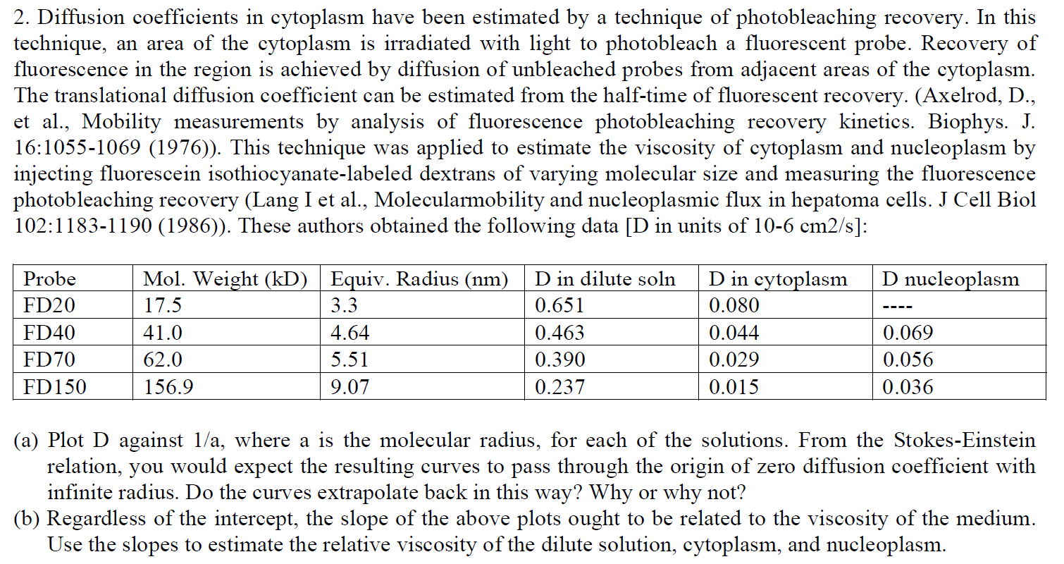 2. Diffusion coefficients in cytoplasm have been