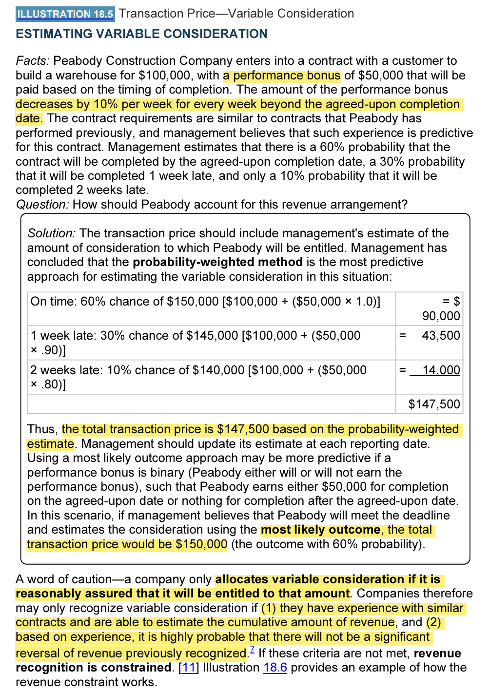 gi?i thch chi ti?t Transaction PriceVariable