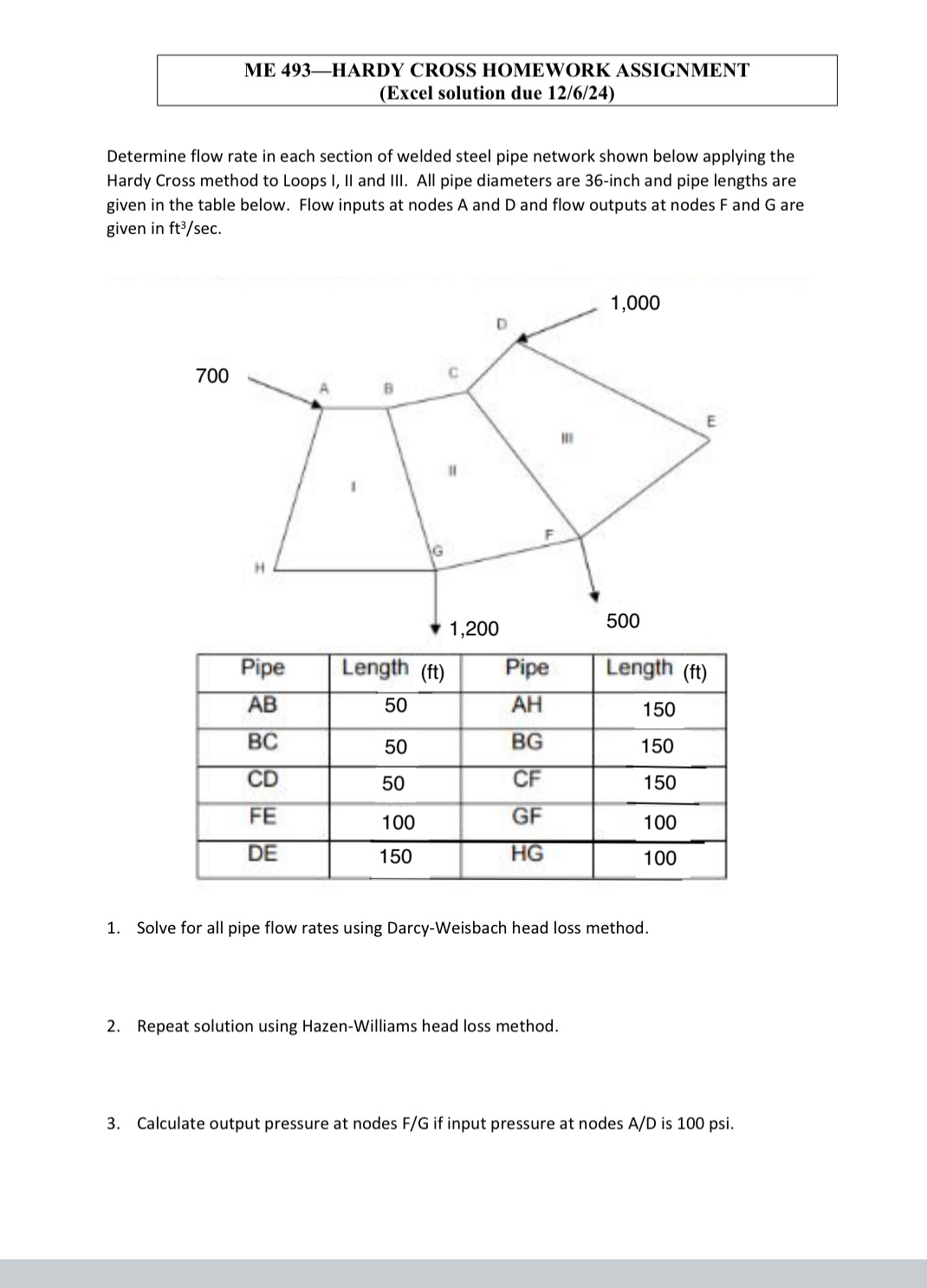 Need an excel solution ONLY please. ONLY EXCEL